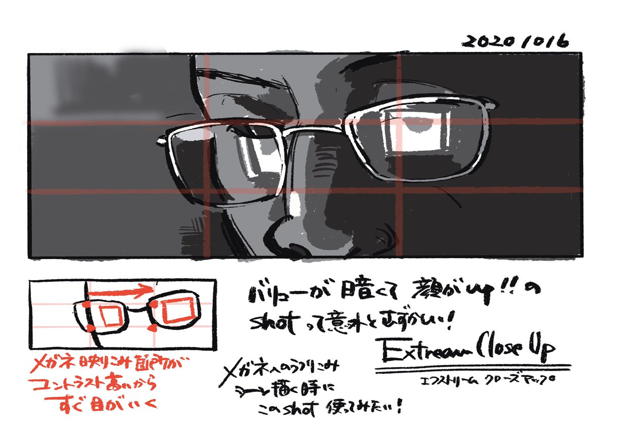 たった3分で学べる事はとにかく沢山あります。
•構図
•視線誘導
•演出
•シルエット
など。
ストーリーテリングのための全てのものが学べます。
講義では、唯さんの過去行ったフィルムスタディーをもとに、各構図の演出、捉え方についてレクチャーをしていただく予定です。
#6つ勉