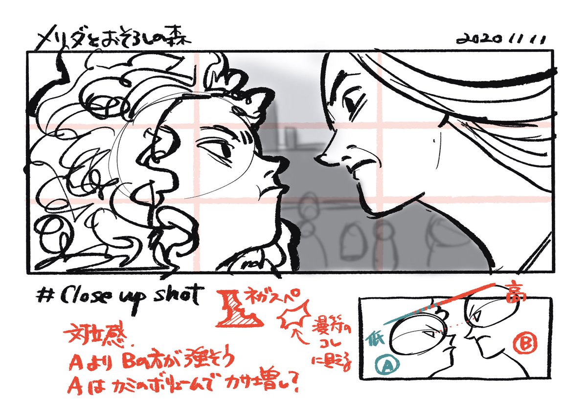 たった3分で学べる事はとにかく沢山あります 構図 視線誘導 演出 シル Satoh Fukurow 砂糖ふくろう の漫画