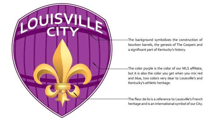 On June 4th, 2014, Orlando City's USL franchise rights were relocated to Louisville, KY for the forming of Louisville City FC. Soccer fans in Kentucky were excited about a pro team coming to the region; however, upon the unveiling of the new logo, a social media roasting ensued.