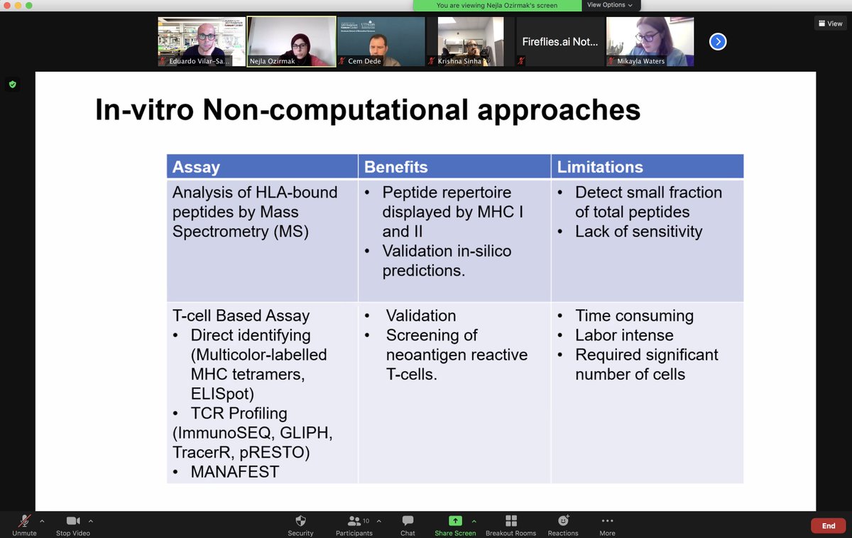 evilarsan's tweet image. #VilarLab #JournalClub Nejla Lermi reviewing the WG consensus paper @Annals_Oncology @demattosarruda on #Neoantigen determination annalsofoncology.org/article/S0923-…