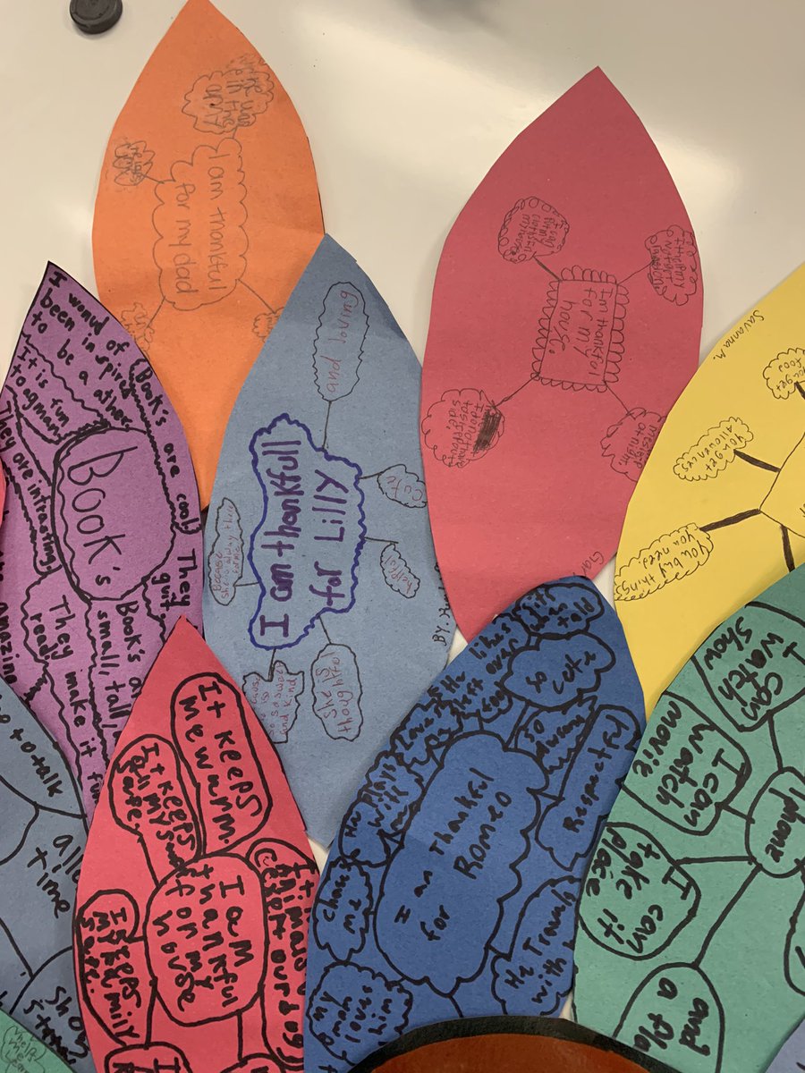 Happy Thanksgiving from room #404! 🦃 <a href="/HumbleISD_SWE/">Summerwood Elementary</a>