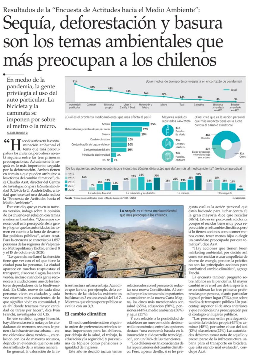 FundacionMERI's tweet image. El Medio Ambiente sería solo la quinta prioridad para los chilenos, detrás de salud, trabajo, educación y seguridad.  Y si bien el cambio climático es una preocupación, estamos tomando acciones poco efectivas para mitigarlo, indica estudio de @CisUnab  hoy en @ElMercurio_cl