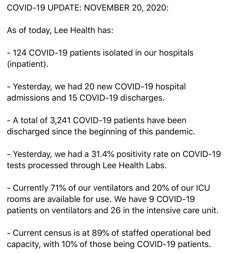 Lee Health (@Lee_Health) on Twitter photo 20/11/2020 20:42:27 COVID-19 UPDATE: NOVEMBER 20, 2020: COVID-19 UPDATE: NOVEMBER 20, 2020:
