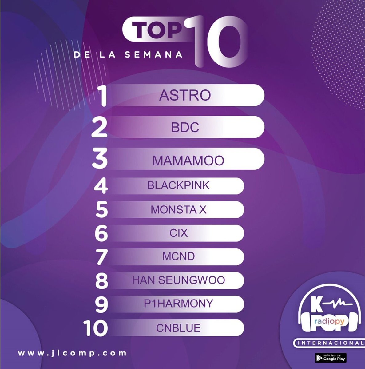 kpopradiopy's tweet image. 🎶LOS MÁS VOTADOS DE LA SEMANA🎶
📲 ESTÁN AQUI📲

🥁Disfruta del #TOP40 este Sábado desde las 12 PM 🇵🇾 🎉

🎧 Escuchanos en jicomp.com

1. ASTRO (MOONBIN &amp;amp; SANHA) &quot;BAD IDEA&quot; 
2. BDC &quot;GO GET HER&quot; 
3. MAMAMOO &quot;AYA&quot; 
4. BLACKPINK &quot;HOW YOU LIKE THAT&quot;