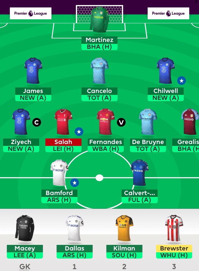 Fpl_takethehit's tweet image. #FPL TEAM REVEAL #GW9 

Robertson ➡️ Cancelo  🍪
Son ➡️ Fernandes  🥜

Salah is the main issue but im not worried, he could even get some minutes......

Best if luck to all in GW9

May your arrows be green &amp;amp; your fortunes be abundant