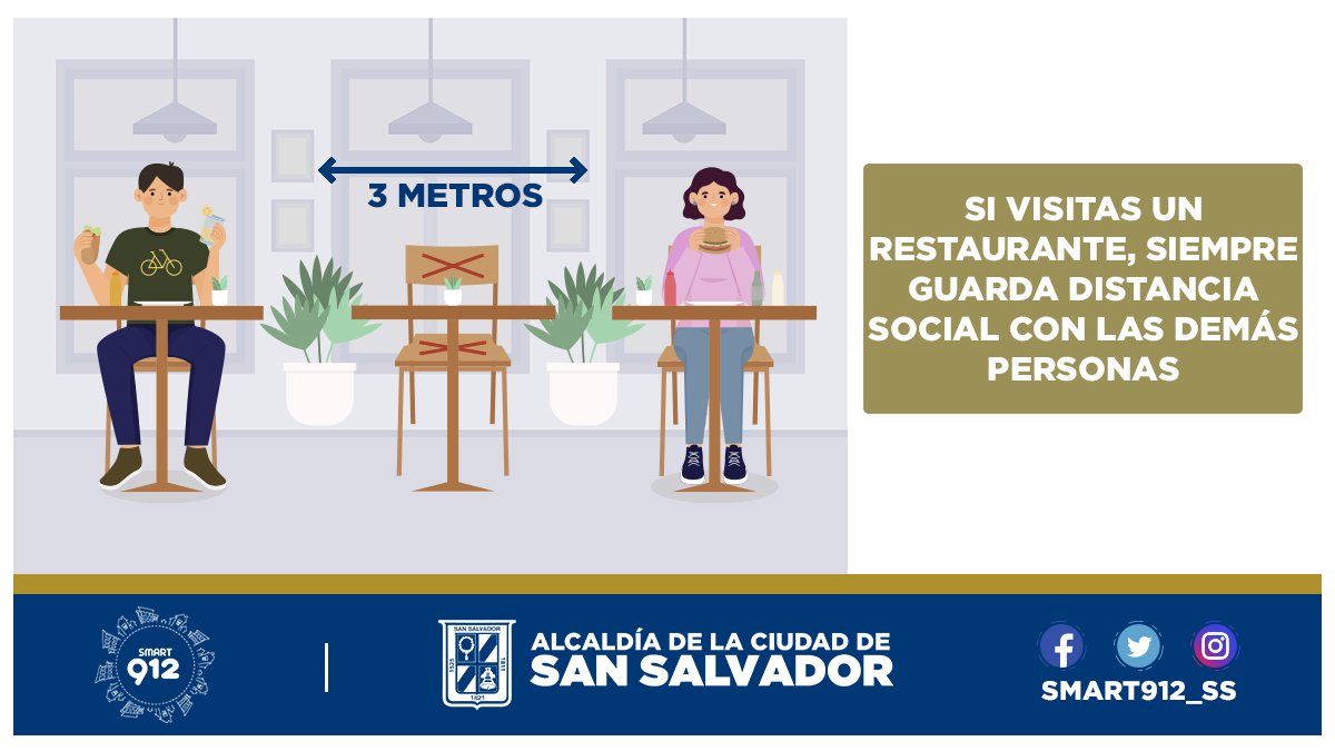 DefenssaCapital's tweet photo. Sabemos que se trata de un virus con alto nivel de contagiosidad, por lo que todos nosotros podemos hacer algo para contrarrestar su avance, sigue la siguiente recomendación:
#Smart912SS #SSEnAlerta https://t.co/ng7hrvxWu3