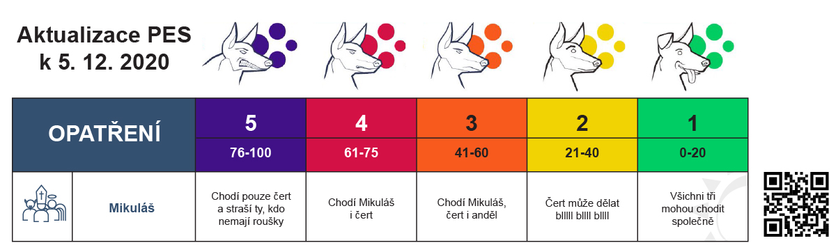 #ZloAneb120DniKorony 013