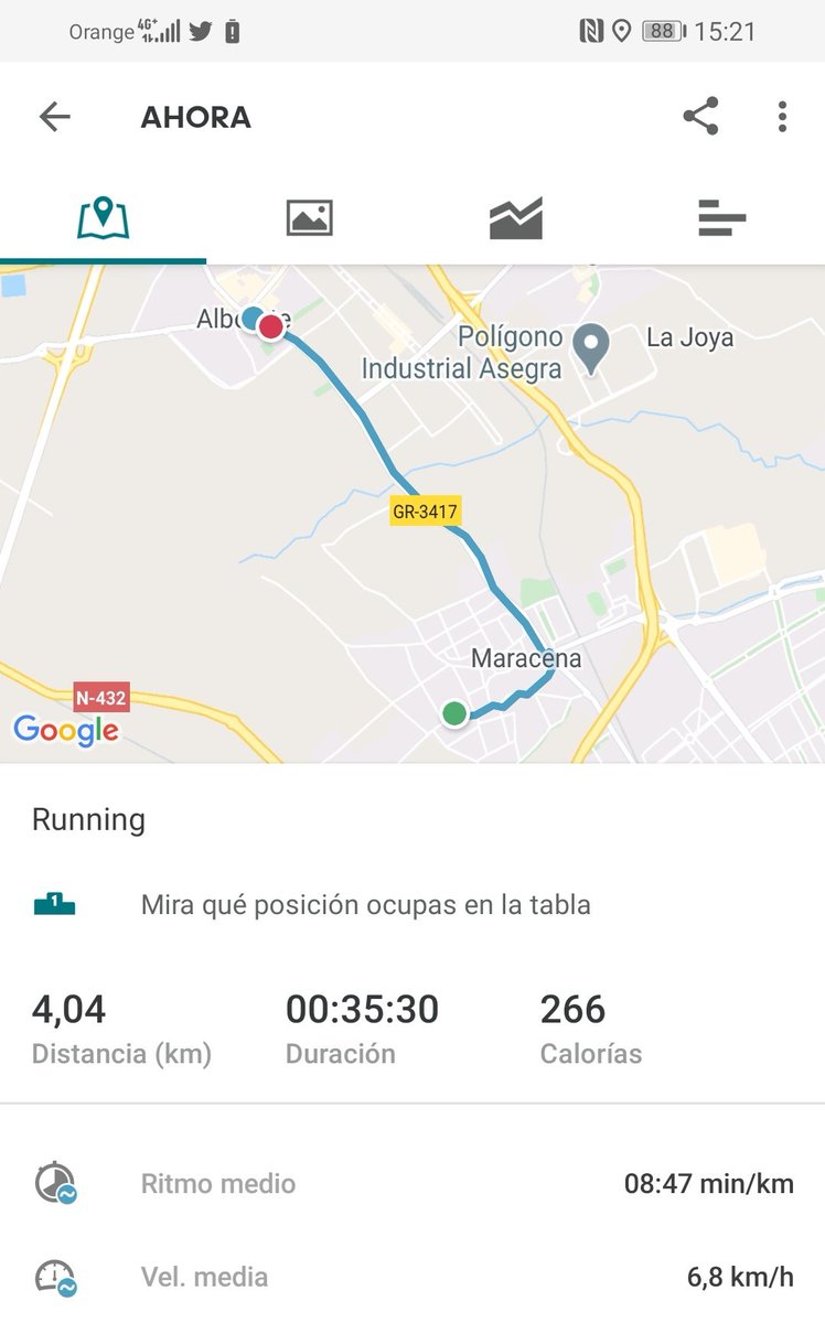 Peepee45285511's tweet photo. #ContenidosAReto6 el camino hacia albolote da para mucho, llegué justo con el toque de queda jajaja 478,48 https://t.co/fGXx8pTKHP