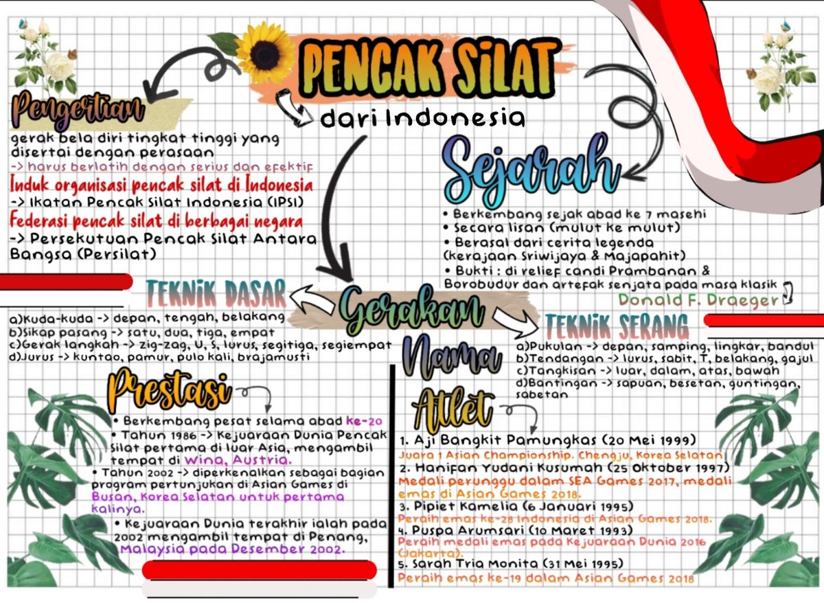 niaa'²² tweet media