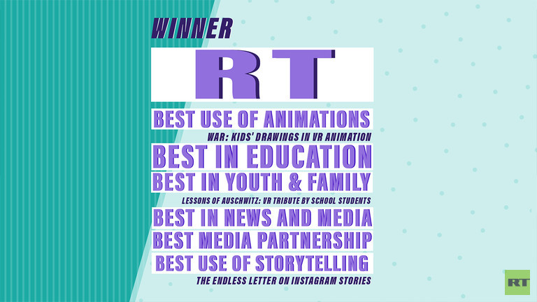 RT_com's tweet photo. RT’s #VictoryPages project wins big at prestigious Shorty Social Good Awards @shortyawards, overtaking HBO, MTV &amp; other media giants

https://t.co/mywqBu8HxU https://t.co/Bh3oPtPNXV