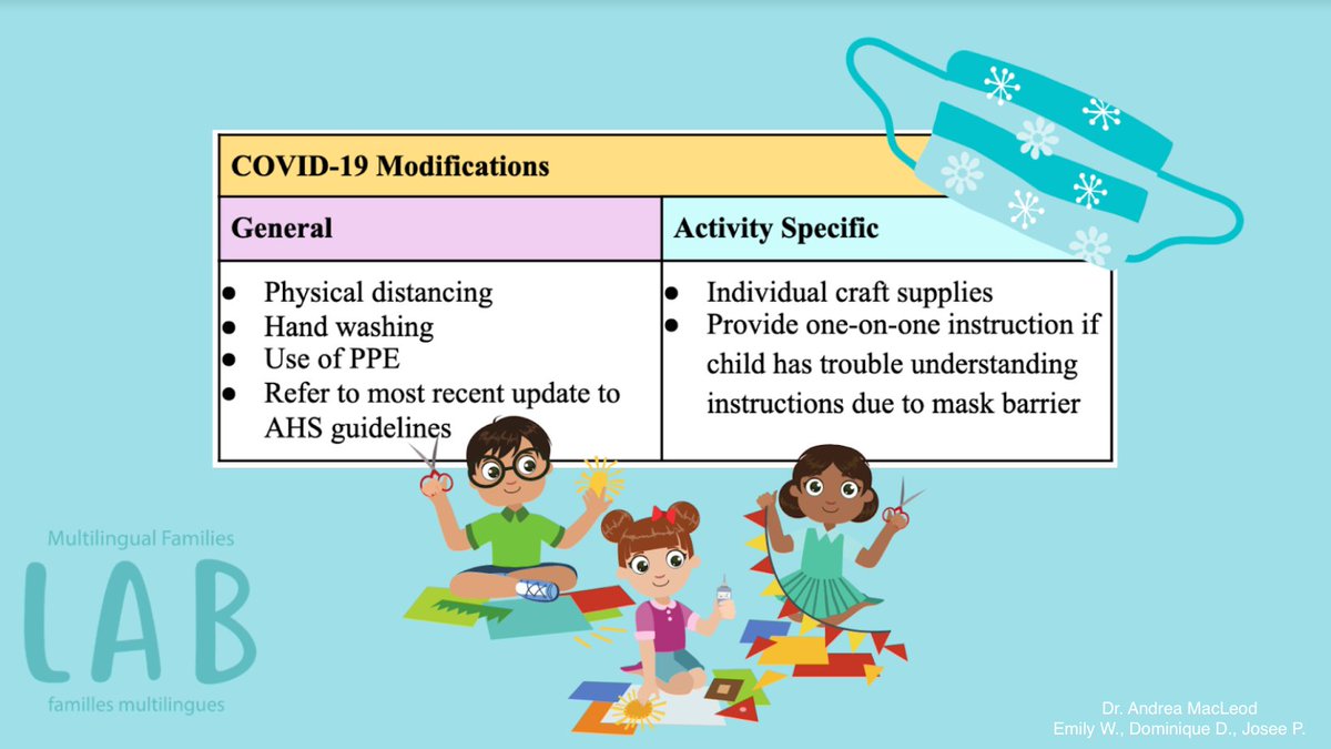 emilyspeechie's tweet photo. @CSDResearchDay @dominiquespeech @MultilingFamLab @UofARehabMed Findings: Modify session activities and be responsive to changing protocols! Families experienced challenges and unexpected benefits as a result of #COVID19. #2020CSDResearchDay #UAlberta (5/6) https://t.co/x3nvfEG3om