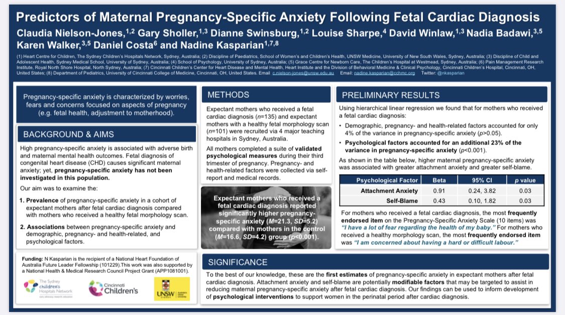Dr. Nadine Kasparian (@nkasparian) on Twitter photo Predictors of maternal pregnancy-specific anxiety after fetal cardiac diagnosis #CNOC2020 <a href="/cnielsonjones/">Claudia NJ</a> <a href="/STesson_/">Dr Stephanie Tesson</a> <a href="/DrWinlaw/">Dr. David Winlaw</a> <a href="/CardiacNeuro/">Cardiac Neurodevelopmental Outcome Collaborative</a> <a href="/CincyKidsHeart/">Cincinnati Children's Heart Institute</a> <a href="/SCHNkids/">Sydney Children's Hospitals Network</a> <a href="/HeartKidsAust/">HeartKids</a> <a href="/heartfoundation/">Heart Foundation</a> <a href="/CincyPsyFellows/">Cincinnati Children's Psychology Fellowship</a> #heartdisease Predictors of maternal pregnancy-specific anxiety after fetal cardiac diagnosis #CNOC2020 <a href="/cnielsonjones/">Claudia NJ</a> <a href="/STesson_/">Dr Stephanie Tesson</a> <a href="/DrWinlaw/">Dr. David Winlaw</a> <a href="/CardiacNeuro/">Cardiac Neurodevelopmental Outcome Collaborative</a> <a href="/CincyKidsHeart/">Cincinnati Children's Heart Institute</a> <a href="/SCHNkids/">Sydney Children's Hospitals Network</a> <a href="/HeartKidsAust/">HeartKids</a> <a href="/heartfoundation/">Heart Foundation</a> <a href="/CincyPsyFellows/">Cincinnati Children's Psychology Fellowship</a> #heartdisease