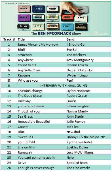 MccormackShow's tweet photo. Here's a glimpse of the playlist for this Sundays show on Kinvarafm @jamesvmcmorrow @EveBelleSongs @thehitchers @ciaran_lavery @declanorourke @WyvernLingo @Robert_Grace @laoisemusic @ELangfordMusic @NormaManly5 @jackleemusic @KyotoLoveHotel @neLo_qq @LucymcwilliamsM @daclockworks https://t.co/qXGeRZEg6D