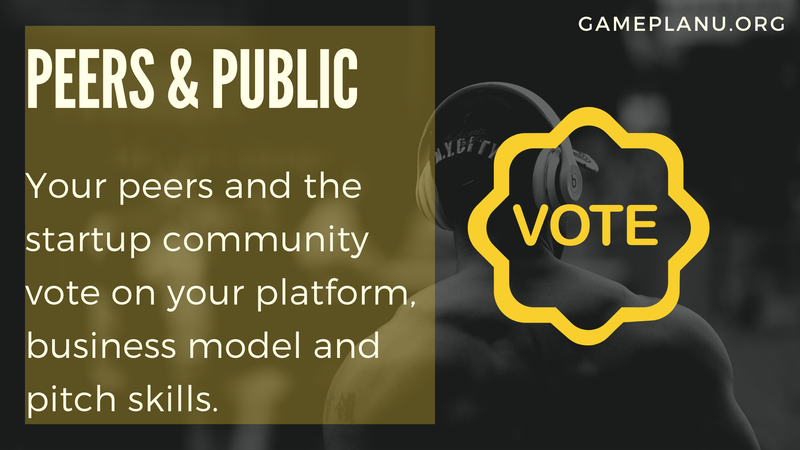 founding's tweet photo. .@fAnalyze (FI #Sacramento) is in the #GamePlanU startup #pitch competition #Elite8 - to advance to the #Final4, #Fanalyze needs your #VOTE!--> https://t.co/T1TBBpJpyT
Note: will have to vote for others before you see Fanalyze - #voting ends this Saturday! https://t.co/NxPKqXxNAR
