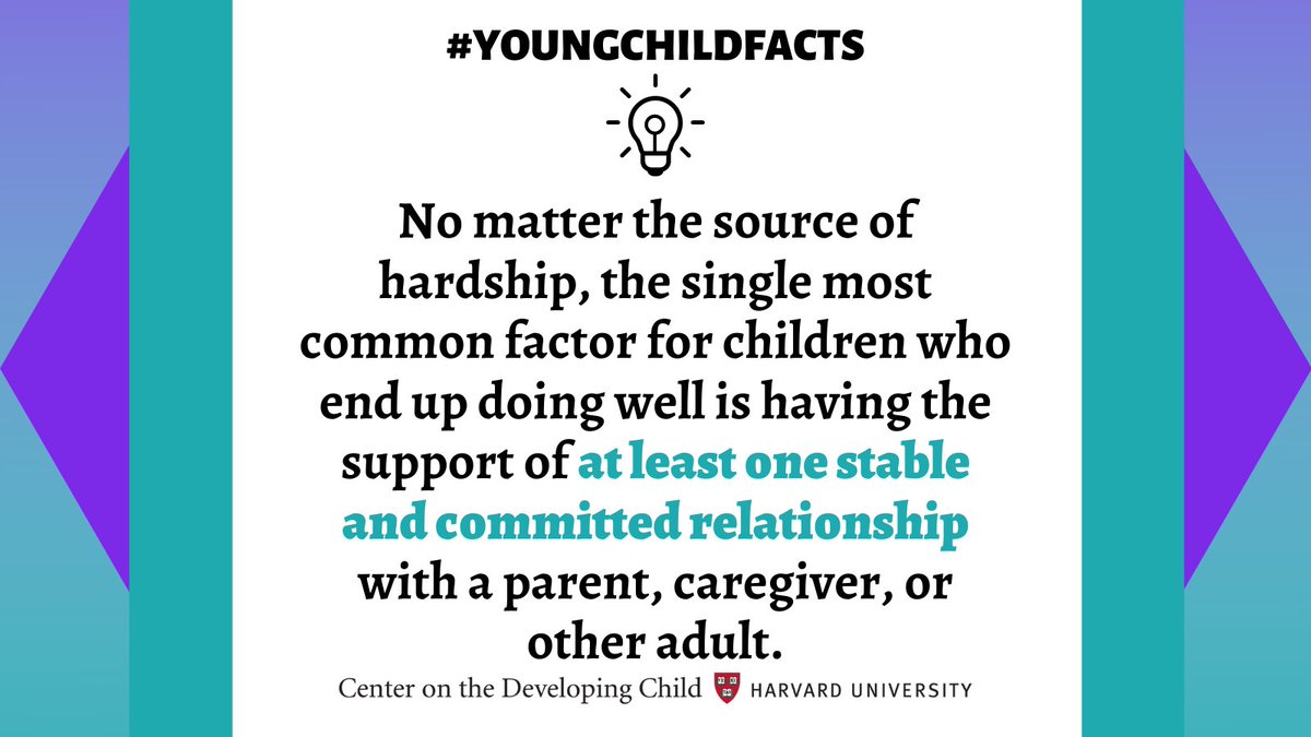 #YoungChildFacts #FridayFacts 🧠💡📣

Learn more by visiting: 

developingchild.harvard.edu/resources/inbr…

#Caregivers #Parents #ChildDevelopment