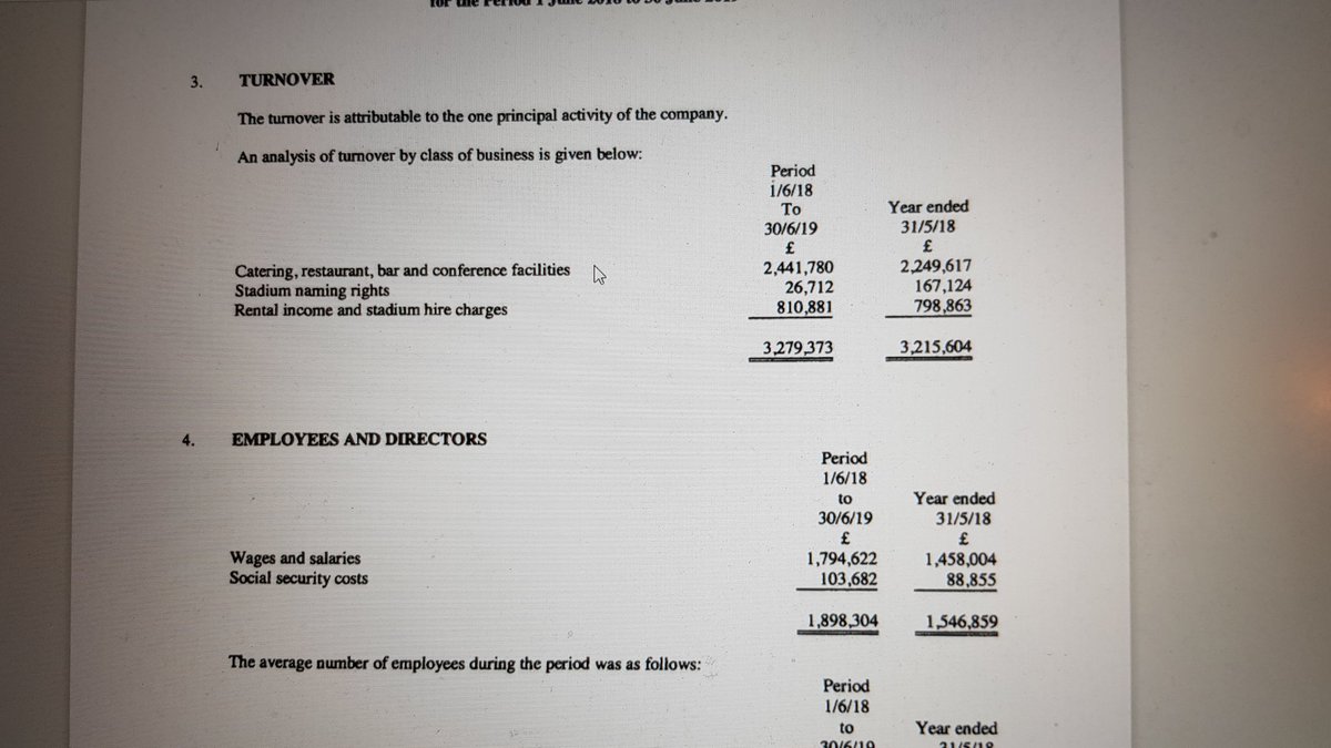 Bit of stadium analysis for the lads  #wafc. Though the individual rental payments are not disclosed in the accounts, in the notes it refers to attendance sizes / number if games played being the key driver. Of the £3.2m turnover, only around £800k is rent as such (cont'd)