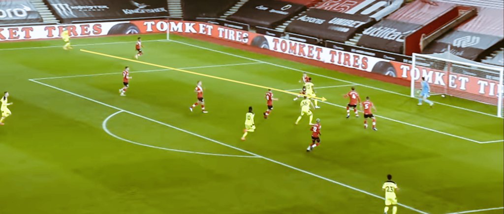 In possession, NewC attempts early balls into the channels for their striker to run onto or work it to the WBs to put a cross in. When the WB gets in a crossing position, the opposite CM & along with the 2 STs get in the box to attack the cross. Wilson being the big threat (3)