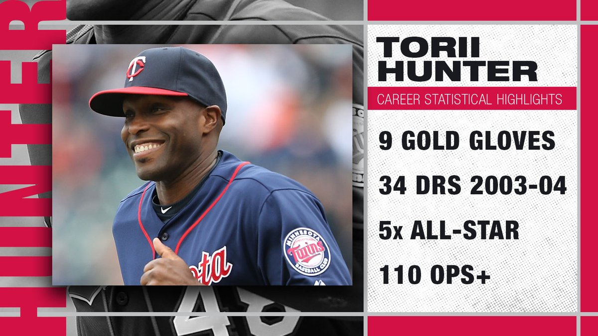 MLB Stats tweet media