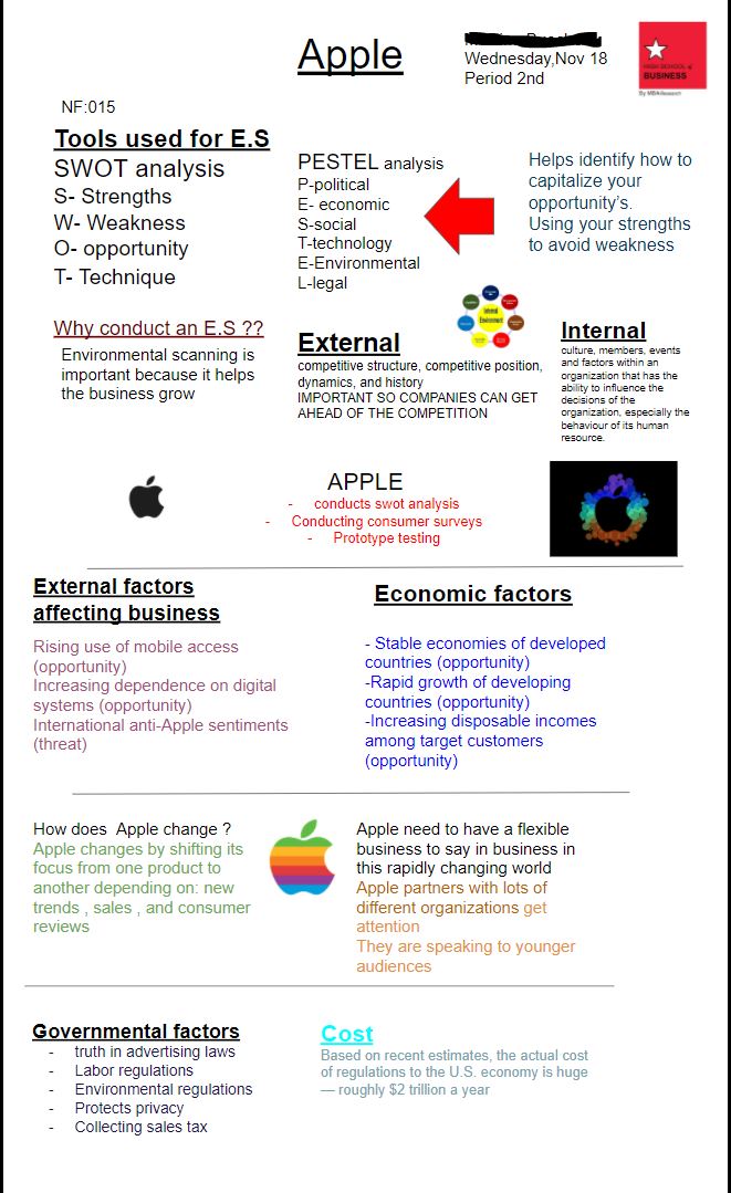 Ms_Frydlewicz's tweet image. Ss demonstrates @JCPSBackpack  skill, prepared & resilient learner, by offering solution to not being able to access the assigned web 2.0 template: This @googleslides in portrait mode makes an excellent visual. #proudteachermoment #problemsovling