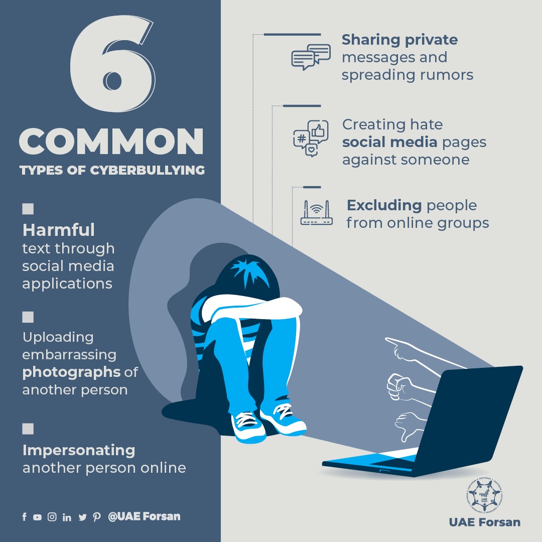 what is the most common form of cyberbullying apex