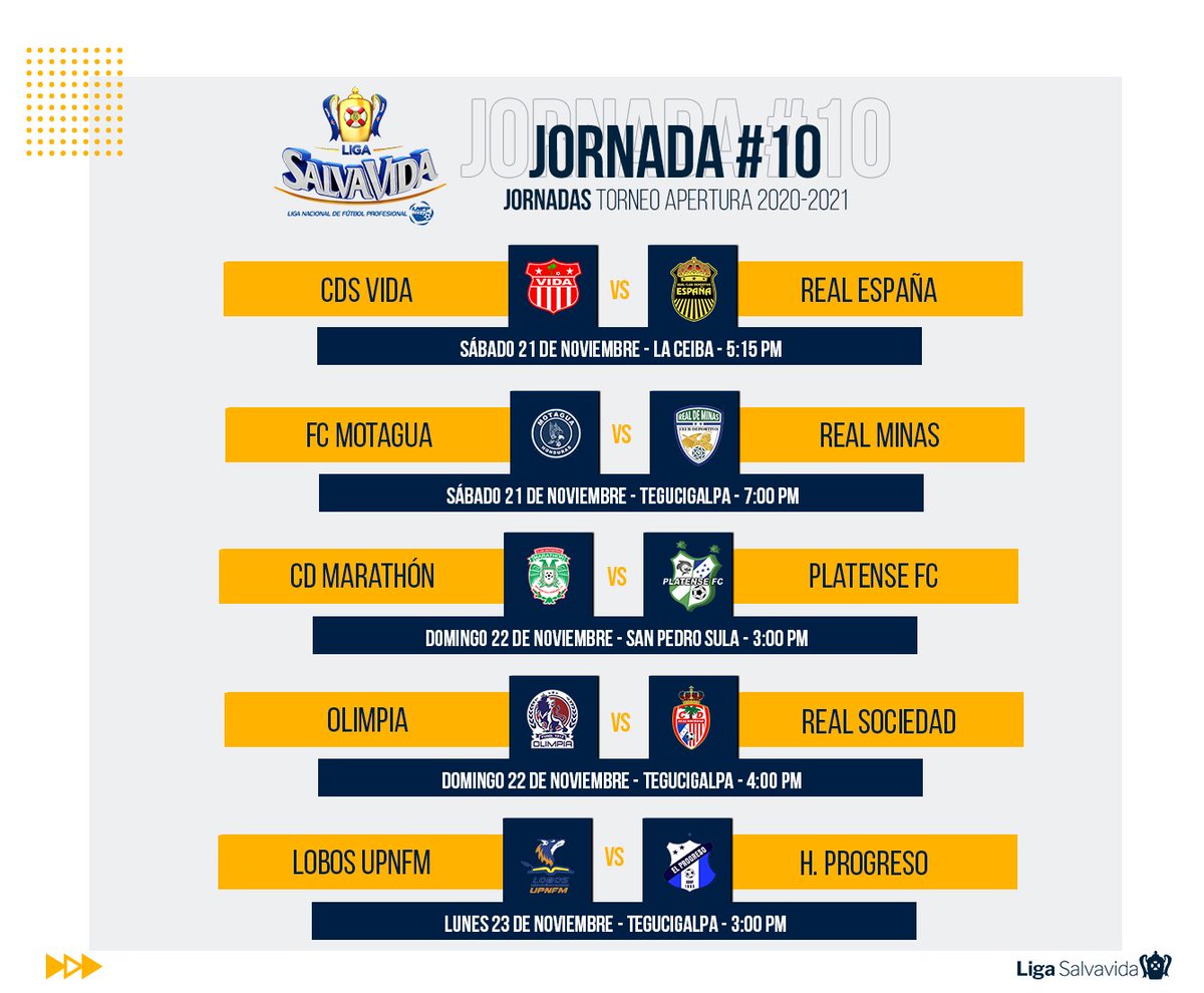 تويتر \ Liga Betcris de Honduras على تويتر: