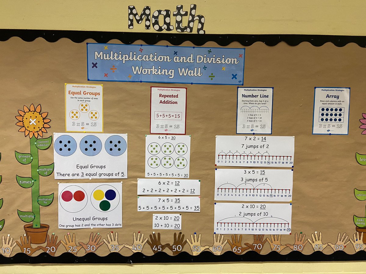 MrsCrumley2's tweet photo. Weβve learned how to multiply using 3 different strategies: equal groups, repeated addition and number lines! Can you see π which strategy we will learn next week? #MathisCentral @Centralprimary https://t.co/vj0ZjQ21sR
