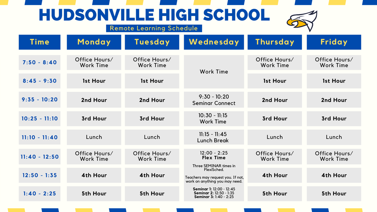 HudsonvilleHS's tweet photo. Eagle Eye News Season 2 is here! Information about remote learning and SOAR Awards.

YouTube: https://t.co/oGvRIw5SOG
Instagram: https://t.co/SDohcR6NdU

#fireupgoeagles https://t.co/FRtkqTBYkN