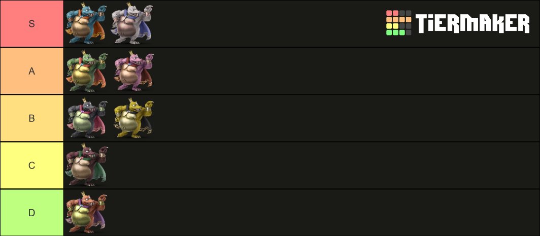 BazeSsbu's tweet photo. personal skin tierlist https://t.co/AE7S0LxkF2