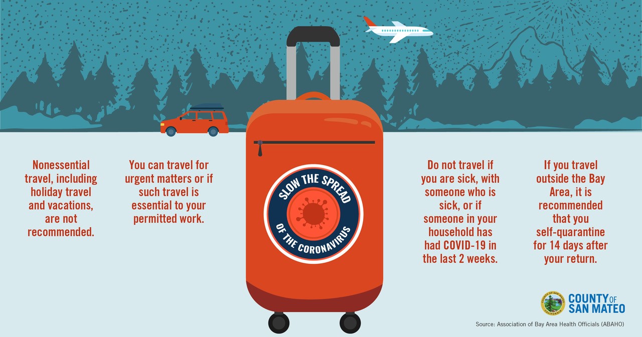 14 Travel Safety Rules