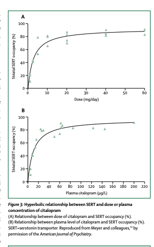 and here is the study that shows why going down WAYYYY below the normal dose of your SSRIs before getting off is a good idea. https://we.tl/t-cMlri9MVqJ&nbsp;