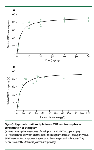 and here is the study that shows why going down WAYYYY below the normal dose of your SSRIs before getting off is a good idea. https://we.tl/t-cMlri9MVqJ 