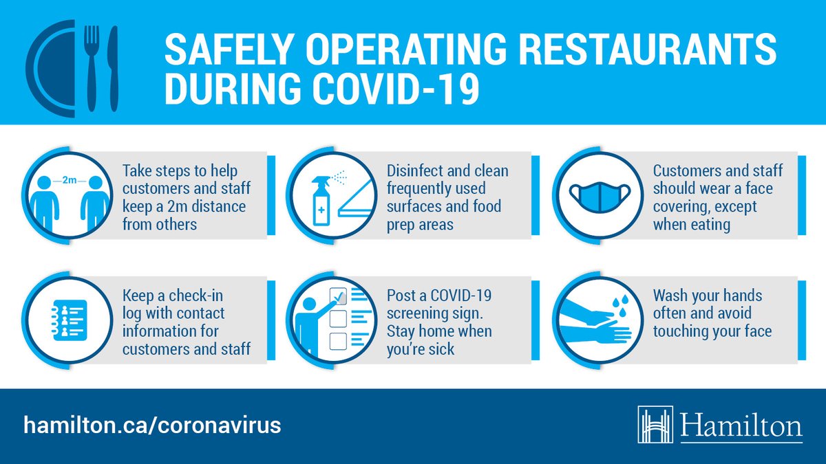 cityofhamilton's tweet photo. Effective Nov 16 for restaurants/bars:
•Must close by 10 pm
•Collect contact info from every patron 
•Screen patrons for symptoms
Other changes: https://t.co/oUR2v7LKbY https://t.co/rTvffWHn4D