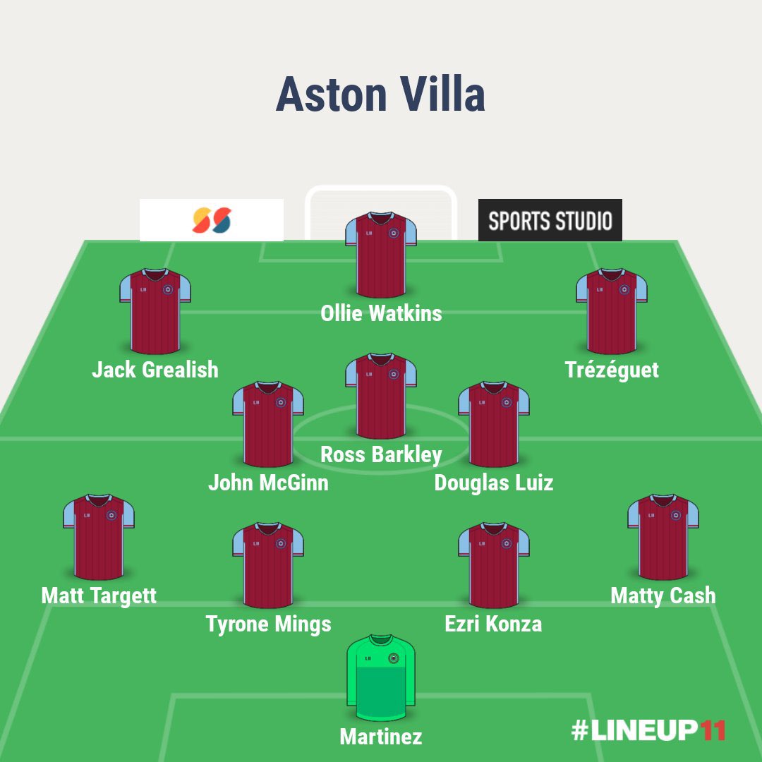 Aston Villa - Gameweek PreviewSuspended/Injured WesleyHauseManager Quotes + Notes  no mention of Traore "Heaton will play with the development team.Predicted lineup below Written by  @WTOS_FPL