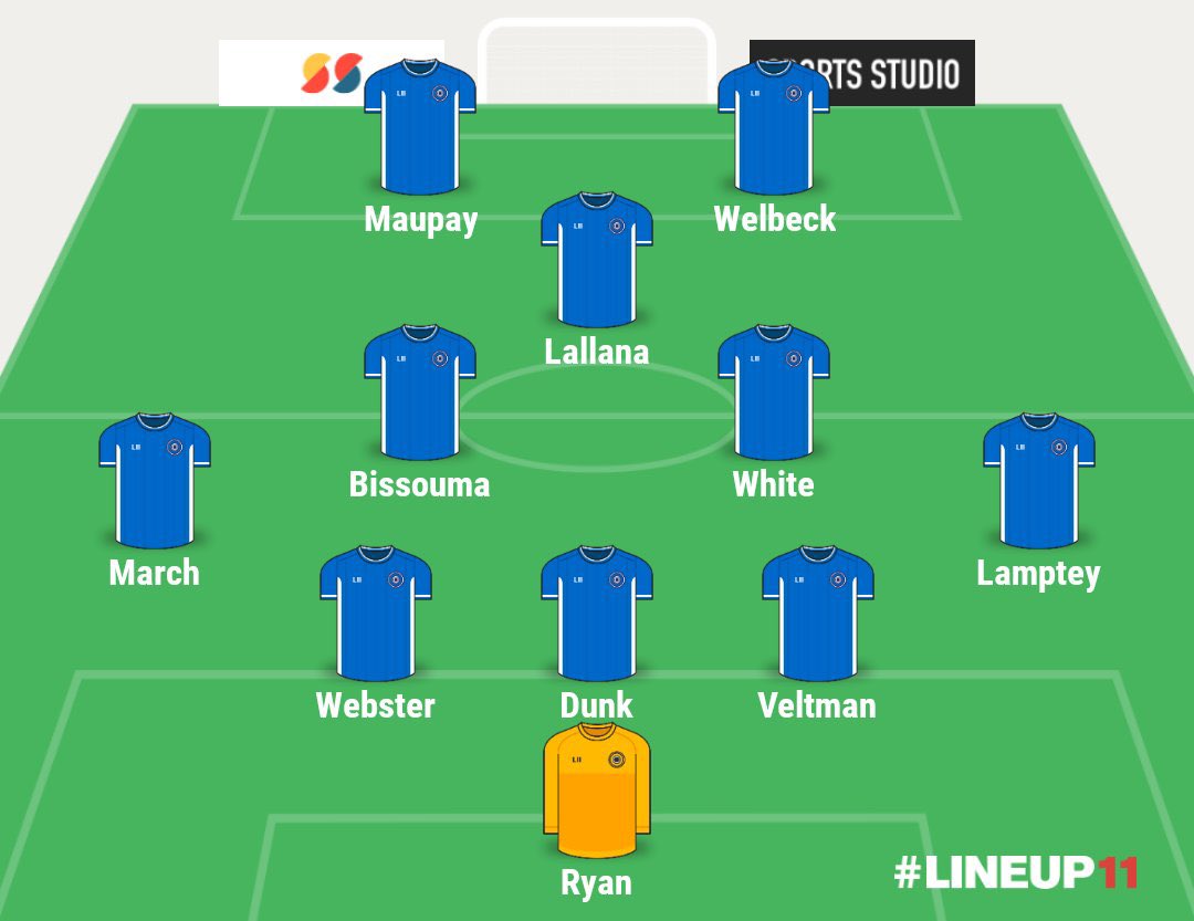 Brighton Gameweek PreviewSuspended/ Injured Propper - stomach illnessMac Allister - CovidIzquierdo - lacking fitnessManager Quotes  + Notes   Dunk back from suspension Late decision to be made on TrossardPredicted lineup below. Written by  @FPL_Essjay