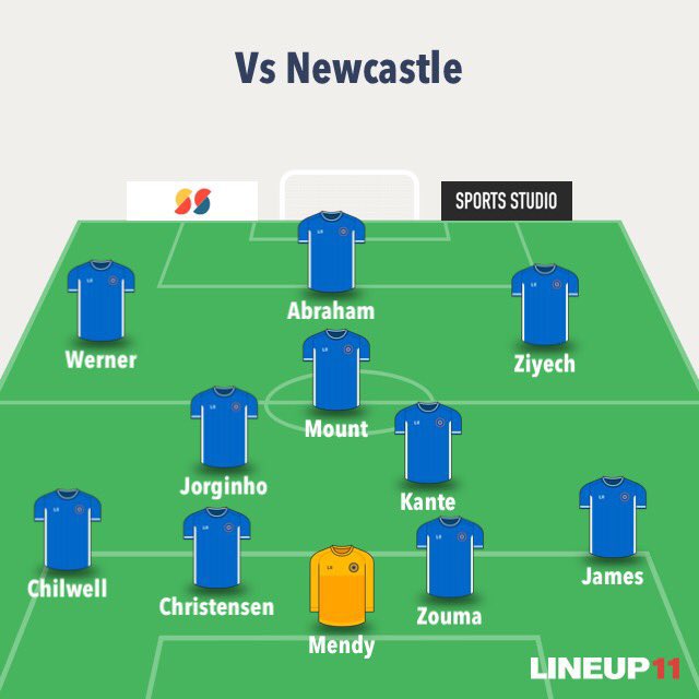 Chelsea Gameweek PreviewSuspended/Injured - Havertz Fit- Pulisic out - Silva not ready - unsure on chilwell Manager Quotes  + Notes  - Havertz back in training - Pulisic out- silva not ready Predicted lineup below. Written by  @Ben_FPL_