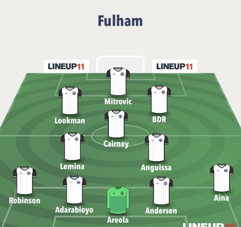 Fulham Gameweek PreviewSuspended/ Injured Kongolo injured. Kamara suspended. Tete/Lemina doubtful.Manager Quotes  + Notes  Lemina “we’ll make a call in the morning”Decision on penalties to be made too.Predicted lineup below. Written by  @MyGuysFPL