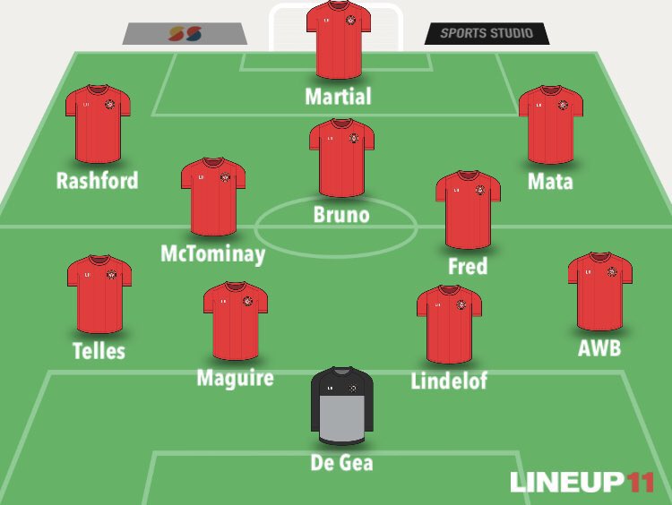 Man Utd Gameweek PreviewShaw, Lingard, Jones all injured Bailly & Rojo unavailable Manager Quotes  + Notes   Greenwood doubt due to illness & Lindelof has an issue with his back (doubt) “Hopeful” Rashford will playPredicted lineup belowWritten by  @FPL_Eire