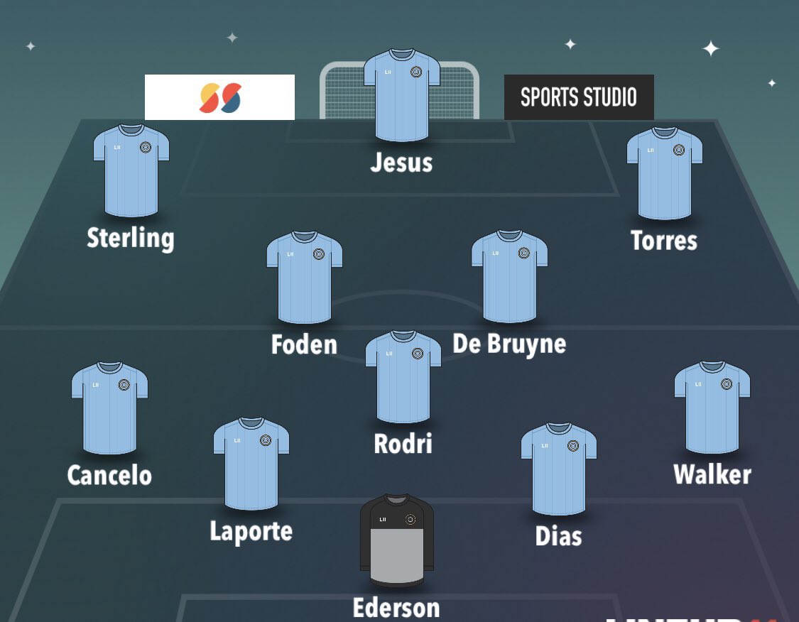 Manchester City - GW8 PreviewSuspended / Injured Fernandinho & Aké - OutAguero & Sterling - Back in trainingManager Quotes  + Notes  Pep has signed a new contract! He will most likely be back with a great resultWritten by  @SharkFPL Predicted lineup below 