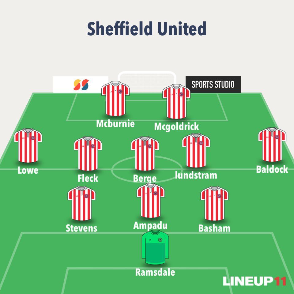 Sheffield United Gameweek PreviewSuspended/ Injured O’Connell - outBerge, Egan, Brewster, Stevens- doubtfulManager Quotes  + Notes   can’t risk knocks long term fleck to startExpect Berge&Stevens to play Predicted lineup below.Written by  @FPL_Blayard