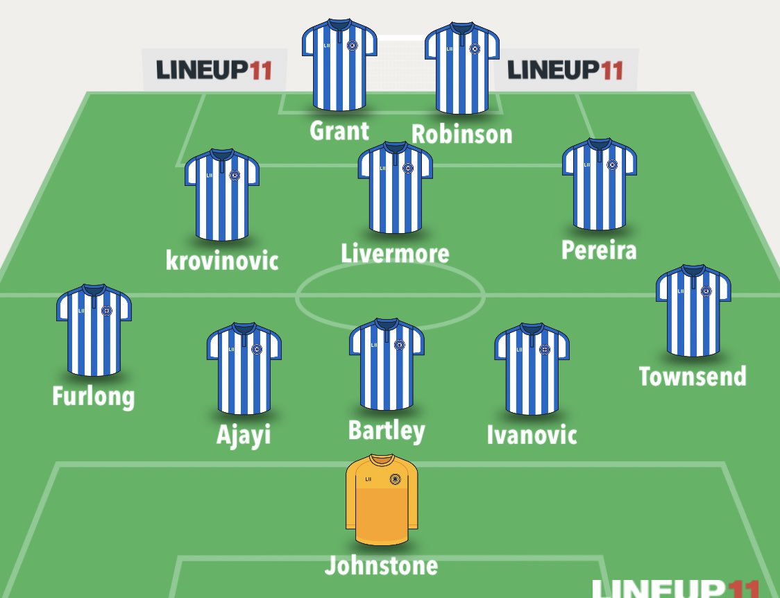 West Brom Gameweek PreviewSuspended/Injured Manager Quotes  + Notes   Pereira and Ivanovic back in training.  Robinson had a positive test but hopeful he can be cleared for the game.Predicted lineup below. Written by  @CazzaFPL