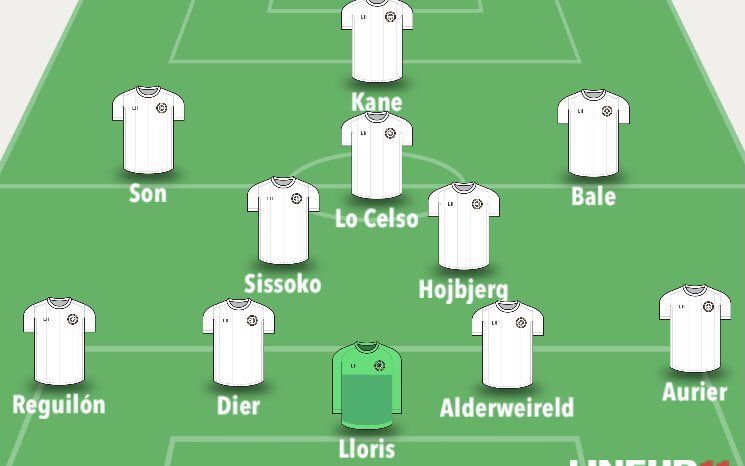 Tottenham Gameweek PreviewSuspended/ Injured Doherty, Lamela - ruled outNdombele, Winks - doubtManager Quotes  + Notes   “Couple of players didn't see them yet coming back from national team”.Predicted lineup below.Written by  @FPLJez