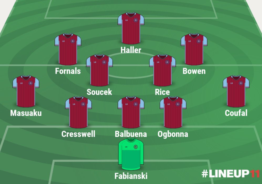 West Ham Gameweek PreviewSuspended/ Injured Antonio - Doubt (Hamstring)Manager Quotes  + Notes   Ogbonna and Noble should be fine Antonio back in training, to be assessed next couple of daysPredicted lineup below. Written by  @FPLFella 