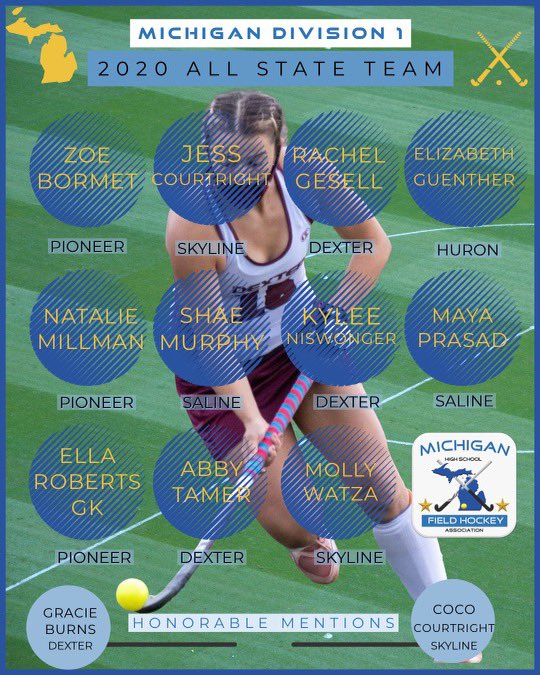 Michigan High School Field Hockey Association (@mhsfha) on Twitter photo Congrats to the Division 1 All-State honorees! <a href="/AA_PFH/">AA Pioneer Field Hockey</a> <a href="/dexfhockey/">Dexter Field Hockey</a> <a href="/AnnArborHuronFH/">Huron Field Hockey</a> <a href="/skylinefockey/">Skyline Field Hockey</a> <a href="/SalineFHockey/">Saline Field Hockey</a> <a href="/USAFieldHockey/">USA Field Hockey</a> <a href="/maxfieldhockey/">MAX Field Hockey</a> <a href="/SunTimesSports/">SunTimesNews Sports</a> <a href="/MLiveSports/">MLive Sports</a> Congrats to the Division 1 All-State honorees! <a href="/AA_PFH/">AA Pioneer Field Hockey</a> <a href="/dexfhockey/">Dexter Field Hockey</a> <a href="/AnnArborHuronFH/">Huron Field Hockey</a> <a href="/skylinefockey/">Skyline Field Hockey</a> <a href="/SalineFHockey/">Saline Field Hockey</a> <a href="/USAFieldHockey/">USA Field Hockey</a> <a href="/maxfieldhockey/">MAX Field Hockey</a> <a href="/SunTimesSports/">SunTimesNews Sports</a> <a href="/MLiveSports/">MLive Sports</a>