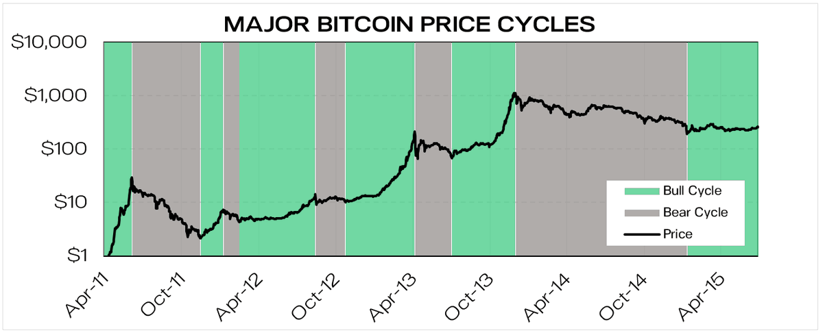 diginomics tweet picture
