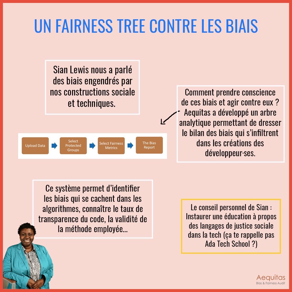 adatechschool's tweet photo. 📣[NEWSLETTER TECH 3]

On vous explique rapidement en quoi consiste le Sommet Debug 2020.

Bonne lecture et bon week-end !

#newsletter #DEBUG2020 #Lesbianswhotech #womenintech #LGBTQ #transpeople #codeforeveryone #breakthecodes @angelicaross @lesbiantech https://t.co/tFxKetBExh