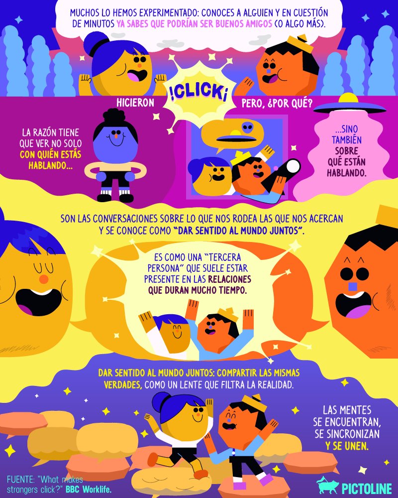 pictoline's tweet photo. ¿Te ha pasado que conoces a una persona y de inmediato hacen "click"? 👫👬👭

Esta es una pequeña teoría de por qué suceden estos momentos mágicos con otros 😌 https://t.co/2rLfMfuVU7