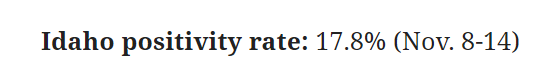 Sen. Findley reps areas with some of the state’s lowest cases, but other places with the highest rates of infection. “We’re not having the issue of dealing with hospital capacity...Our overflow is in Idaho, and they’re having some capacity issues.” Meanwhile in Idaho...5/17