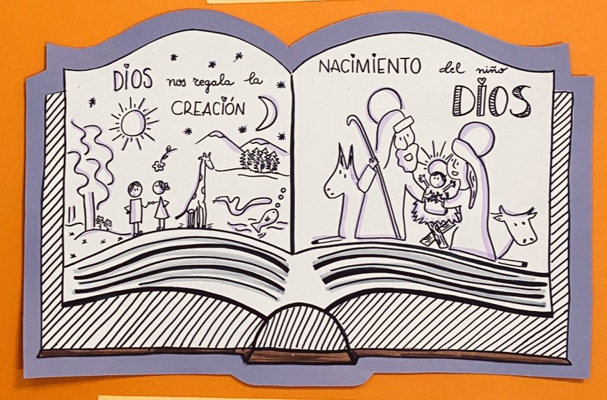 gecerezo's tweet photo. Ya tengo el rinconcito de #visualthinking bíblico hecho con mis chicos. Gracias a @juanjofdezsola @muxotepotolobat  @Edelvives  por las ideas💡 que nos enseñasteis en el curso. #aprendizaje #soymaestra #religiónSÍ https://t.co/3JGe2ax2Xj