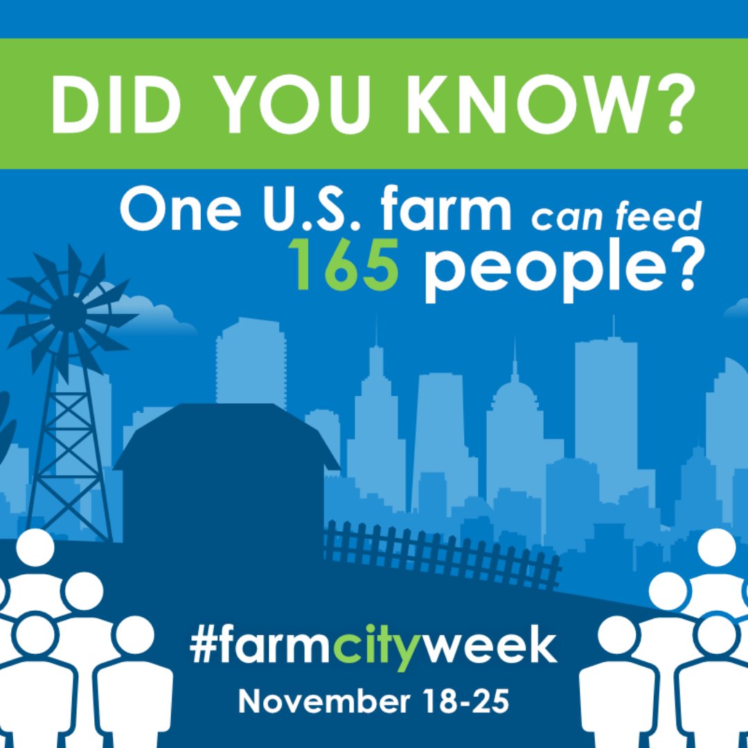 BoCoFair's tweet photo. Just one U.S. farm can feed 165 people! One acre of land can grow a variety of crops, including 50,000 pounds of strawberries or 2,784 pounds (46.4 bushels) of wheat. https://t.co/sdJKzUlqV1
