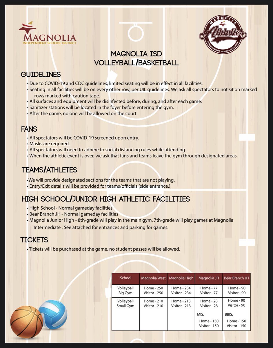 ConroeHoops's tweet photo. Game DayβοΈ
π | Magnolia HS
π | Magnolia HS 14350 Farm to Market Rd 1488 Magnolia, TX 77354
β° | Varsity 7:00 PM | JV 5:30 PM | FRESHMAN 4:00 PM
#ConroeHoops
(ATTACHED ARE MAGNOLIA ISD ENTRANCE GUIDELINES) https://t.co/iEEZNIYe6J